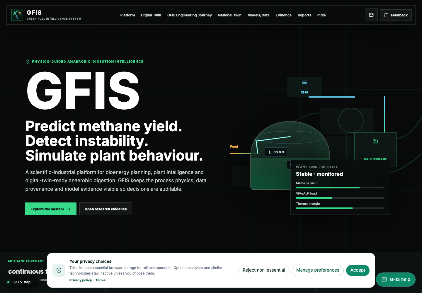 GFIS platform preview